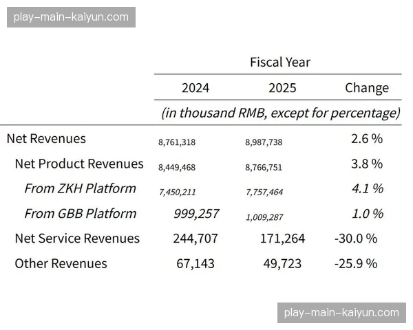 财务报告显示,意甲上赛季整体营收实现连续第五年增长 财务报告显示,意甲上赛季整体营收实现连续第五年增长
